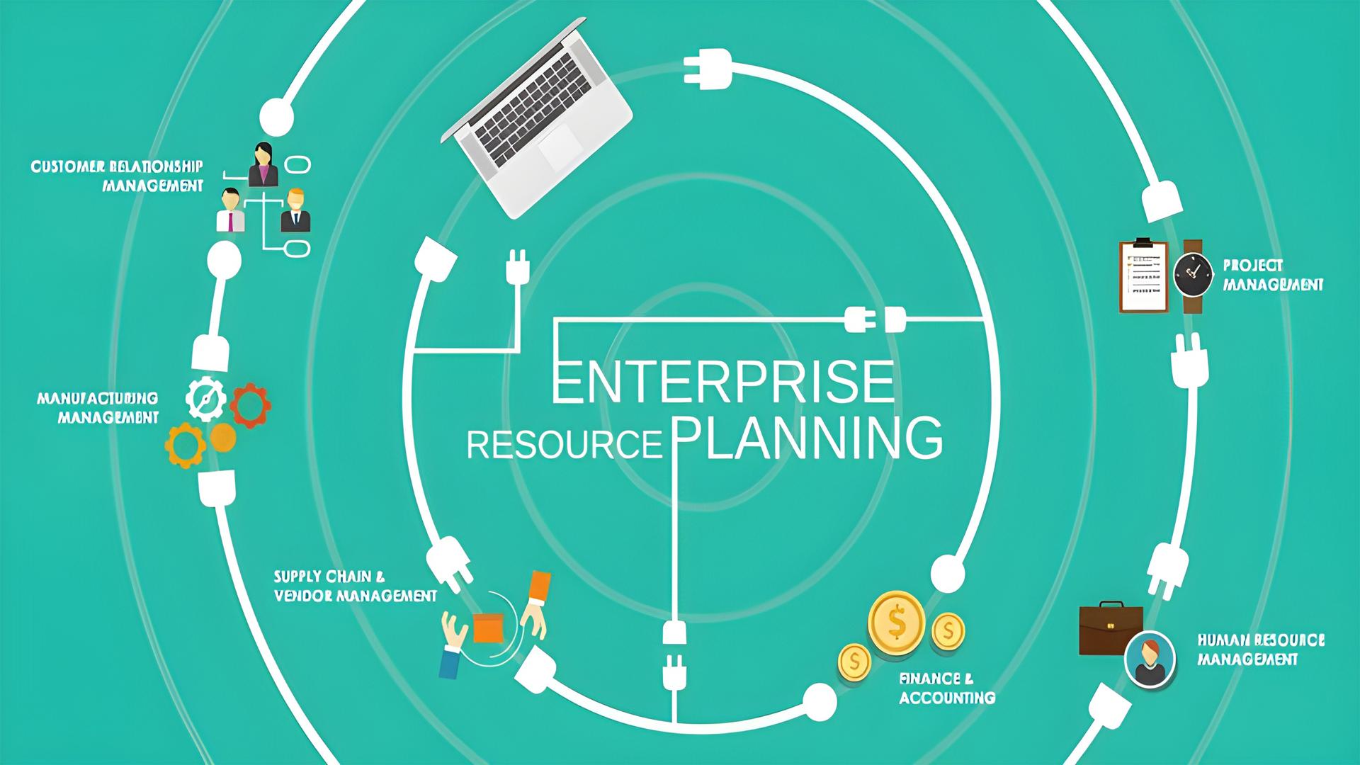 Enterprise planning