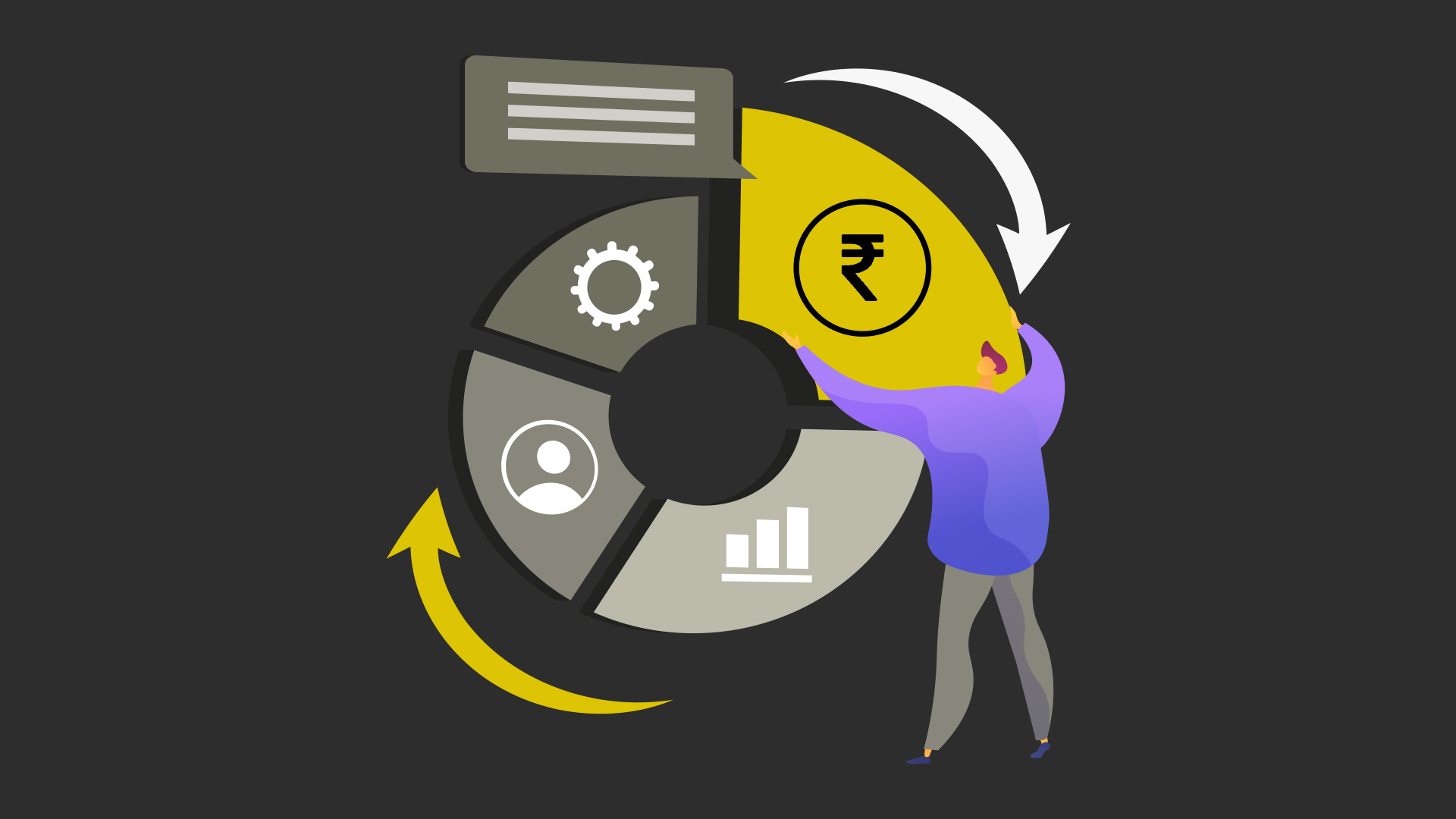balanced-scorecard-tool-for-business-performance-management