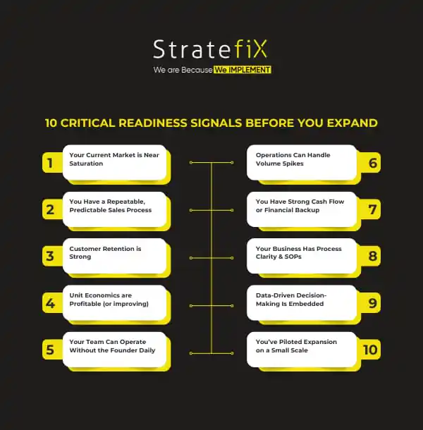 Market Penetration & Expansion Strategy Are You Really Ready to Scale