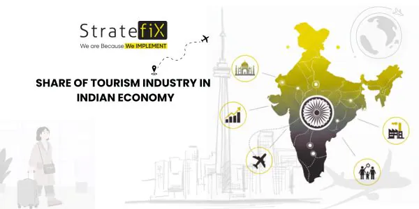 Share of tourism industry in indian economy