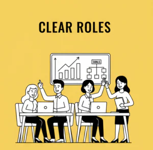 Clear Roles