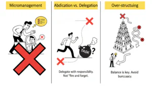 Common Pitfalls to Avoid