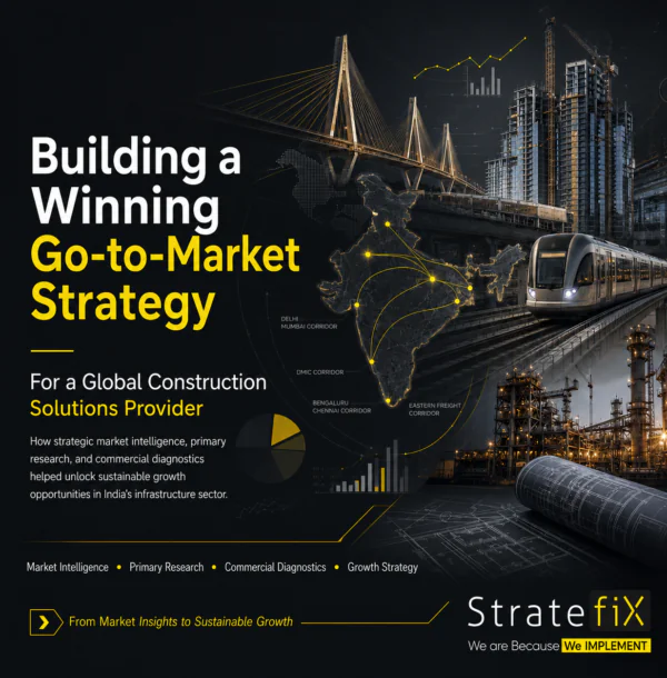 ChatGPT Image Jul 17, 2026, 12_44_41 PM Construction Market Research Case Study | Go-to-Market Strategy